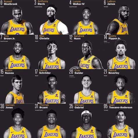 Basketball Design, Soccer Match, Sports Graphics, Sports Graphic Design, Fb Page, Football Season, Los Angeles Lakers, Graphic Design Inspiration, Chili