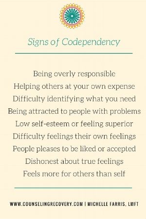 Codependency Recovery, Codependency Relationships, Celebrate Recovery, True Feelings, Emotional Health, Relationship Tips, Healthy Relationships, Self Esteem, Helping Others