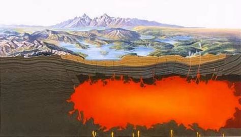 Yellowstone Volcano, Magma Chamber, Yellowstone Park, Geology Rocks, Active Volcano, Yellowstone National, Yellowstone National Park, Mother Earth, Volcano