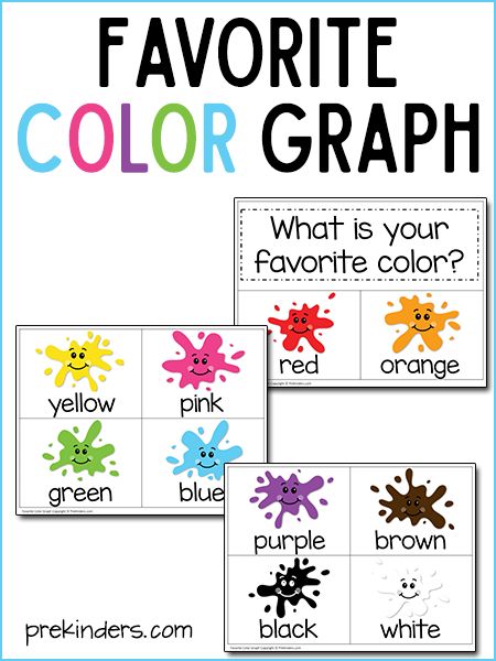 Favorite Color Graph is a quick and easy large group activity -- just print and cut. Have children graph their favorite color on the chart. Easy prep. Preschool Graphs, Preschool Rules, Zebra Room, September Activities, Christian Preschool, Kindergarten Colors, Preschool Colors, Graphing Activities, Color Graphing