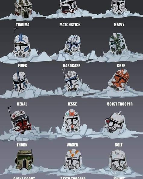 Star Wars Helmets, Star Wars Infographic, Star Wars Helmet, Star Wars Background, Handy Wallpaper, Star Wars Trooper, Star Wars Characters Pictures, Star Wars Facts, Star Wars Jokes