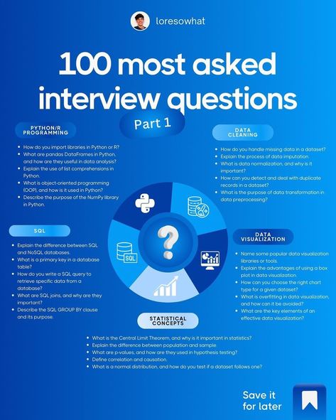 🚫 Most DATA ANALYSTS stumble at INTERVIEWS. Don’t be one of them! 🚫 👉 SAVE this post to land your dream job! 👈 Ace your next data analyst interview by oracticing these Most Asked Data Analysis Interview Questions! Understand not just the ‘how,’ but the ‘why’ behind each question to stand out. 💼 Nail the interview, land the job, and start your journey to becoming a data analysis expert. Remember, it’s not just about answering questions; it’s about showcasing your analytical prowess. 🚀 FOLL... Data Science Interview Questions, Data Analyst Interview Questions, Most Asked Interview Questions, What Is Data, Object Oriented Programming, Answering Questions, Interview Questions And Answers, Data Analyst, The Interview