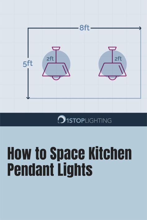 Learn how to properly space your kitchen pendant lights to maximize your space when designing or remodeling your kitchen. This infographic gives a visual and measurement guide on how to space kitchen pendant lighting. For more information, read our blog post on How to Choose Kitchen Pendant Lighting! Pendant Light Size Guide, Small Kitchen Lighting Ideas, Kitchen Island Pendant Lighting, Lights Over Island, Kitchen Pendant Lights, Island Pendant Lighting, Lights Over Kitchen Island, Quorum Lighting, Space Kitchen