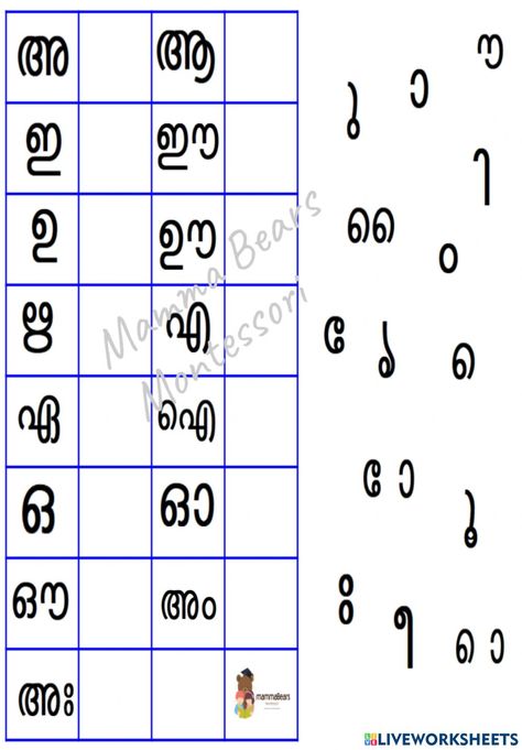 Malayalam Worksheet For Lkg, Malayalam Letters Worksheet, Malayalam Worksheets, Picture Story For Kids, Worksheets For Class 1, Exam Study Tips, 2nd Grade Worksheets, Letter Worksheets, Activities Preschool