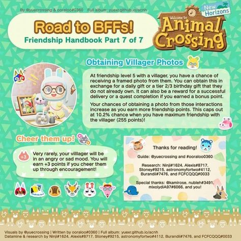 Acnh Checklist, Ac Pattern, Kawaii Acnh, Horizon Game, Acnh Tips, Rare Fish, Wii Remote, Animal Crossing Guide, City Folk