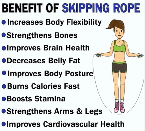 full body workout, skipping rope exercise, Regular skipping Benefits Of Skipping Rope, Benefits Of Skipping, Rope Exercise, Cardiovascular Fitness, Burn Calories Fast, Rope Exercises, Jumping Rope, Body Posture, Skipping Rope