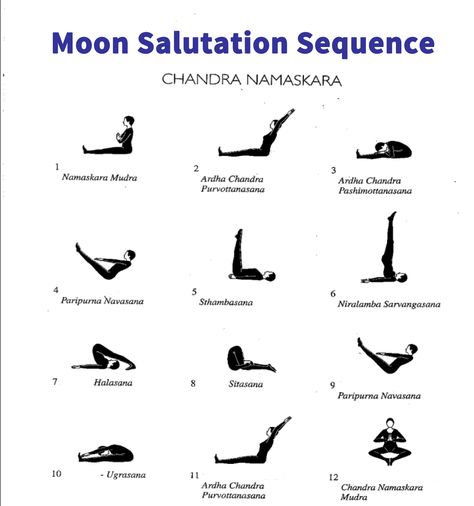 Moon Salutation sequence #yoga #hathayoga #calmdown <3 http://pitiminiandhealthy.tumblr.com/ Relax Yoga Sequence, Slow Flow Yoga Sequence, Moon Salutation Sequence, Moon Salutation Yoga, Material Growl, Yoga Variations, Slow Flow Yoga, Chandra Namaskar, Sala Yoga