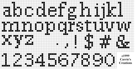 A page with many different alphabets for duplicate stitch Duplicate Stitch, Stitch Letters, Cross Stitch Numbers, Colorwork Chart, Grid Patterns, Free Cross Stitch Charts, Cross Stitch Fonts, Alphabet Charts, Cross Stitch Letters