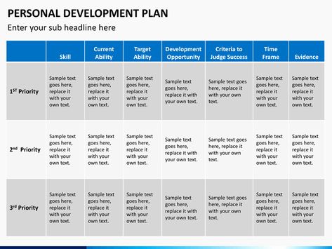 40 Individual Development Plan Template | Desalas Template Individual Development Plan, Gym Business Plan, Development Plan Template, Elementary Health Lessons, Physical Education Lesson Plans, Personal Development Plan Example, Strategic Planning Template, Personal Improvement Plan, Project Planning Template