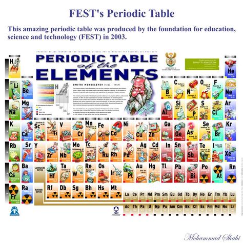 Periodical Table, Table Periodic, Chemistry Funny, Music Instruments Kids, Chemistry Worksheets, Science Club, Chemistry Notes, Amazing Science Facts, School Organization Notes