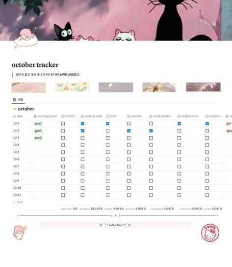 Habit Tracker Notion, Notion Template Ideas, Aesthetic Sanrio, Ghibli Aesthetic, Daily Work Planner, Planner Bookmark, Dream Motivation, Study Korean, Morning Mood