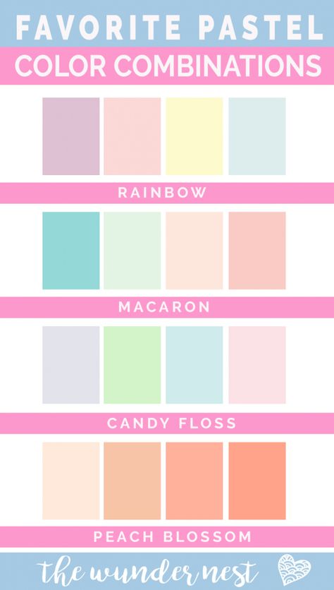 Pastel Color Combinations, Theme Pastel, Pastel Theme, Pastel Colour Palette, Candy Floss, Color Palette Design, Peach Blossoms, Color Theme, Theme Birthday