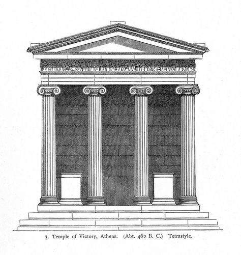 Temple Of Athena Nike, Nike Drawing, Temple Of Athena, Temple Drawing, Architecture Antique, Greek Architecture, History Of Architecture, Greek Temple, Ancient Greek Architecture