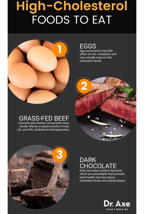 High Triglycerides, High Cholesterol Foods, Food Is Medicine, Cholesterol Foods, Low Cholesterol Diet, Cholesterol Remedies, Cholesterol Lowering Foods, Cholesterol Diet, Low Cholesterol