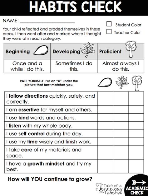 Check In Check Out Forms Elementary, Habits Checklist, Behavior Checklist, Preschool Forms, Leadership Notebook, Student Self Evaluation, Parent Conferences, Conference Forms, Assessment Checklist