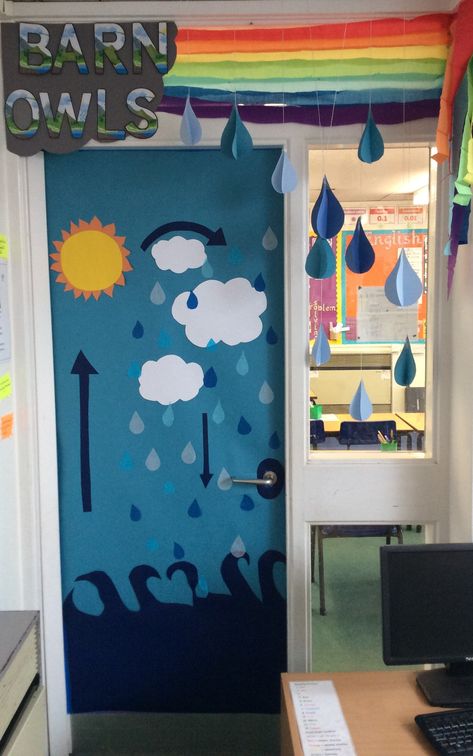 Classroom door Water, Water Cycle Toddler Daycare, School Board Decoration, Weather Theme, Display Boards, Preschool Activities Toddler, Parents Room, Door Displays, Water Cycle, Door Decorations Classroom