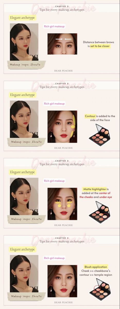 Dear Peachie Elegant Makeup Archetype, Elegant Makeup Archetype, Archetype Makeup, Elegant Archetype, Dear Peachy, Blush Application, Style Essence, Under Eye Makeup, Elegant Makeup