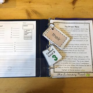 What's In My Orton-Gillingham Binder? Orton Gillingham Organization, Og Phonics, Wilson Reading Program, Phonics First, Reading Intervention Activities, Reading Interventionist, Orton Gillingham Lessons, Wilson Reading, Intervention Activities