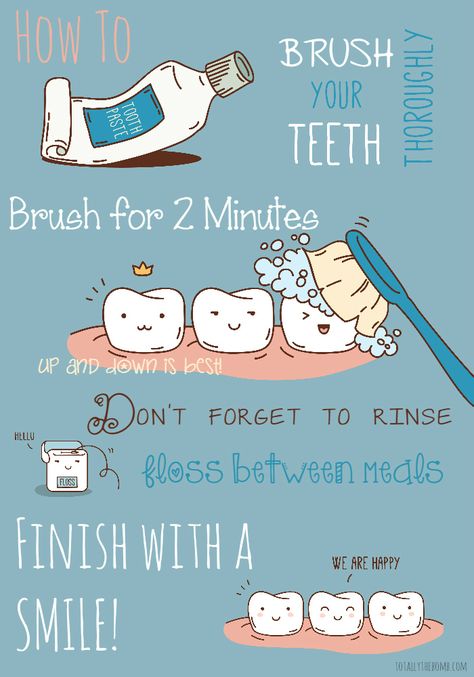 Having trouble getting your kids to brush their teeth? Well this is a super simple way to get them to do it! Just print this out and hang it on the wall! Tips For Teeth, Dental Hygiene Tips, Hygiene Poster, Dental Quotes, Dental Posts, Remedies For Tooth Ache, Dental Posters, Kedokteran Gigi, Cute Bathroom