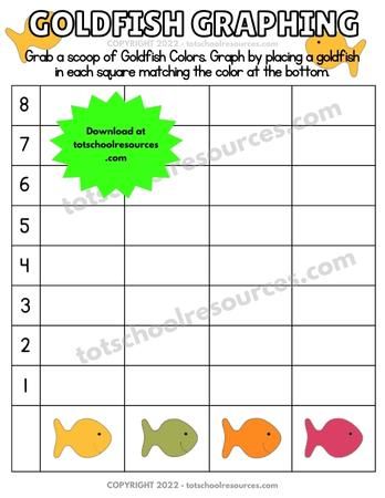 Graphing Preschool, Graphs For Preschoolers, Preschool Graphing Activities, Graph Ideas For Preschoolers, Graph For Preschoolers, Goldfish Sorting Printable, Colored Goldfish Graphing, Goldfish Graphing Printable Free, Goldfish Counting Printable