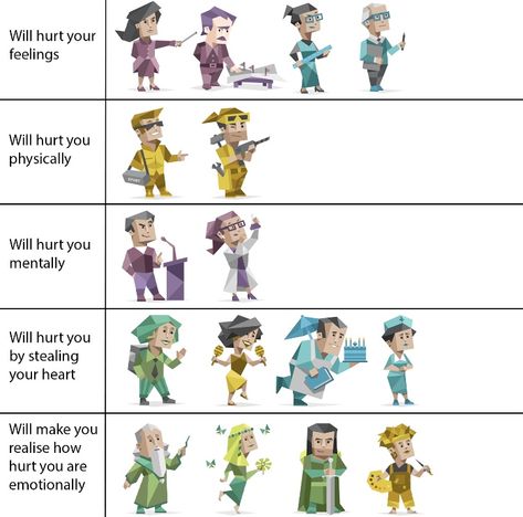 16 Personalities Enfp, Istp Personality, Infp Personality Type, Enfp Personality, Intp Personality Type, Intp T, Enfp T, Mbti Memes, Intp Personality