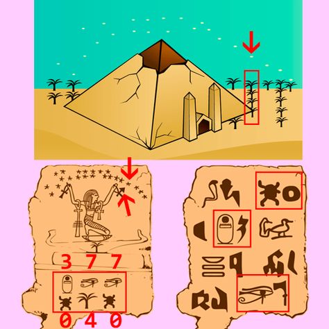 Riddles And Answers, Ciphers And Codes, Ancient Egypt Activities, Egypt Activities, Escape Room Diy, Breakout Boxes, Detective Game, Spy Games, Team Activities