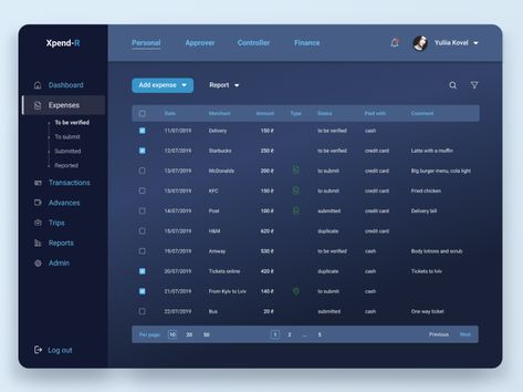 CMS dark theme table view by Yuliia Koval Excel Table Design Layout, Excel Table Design, Table Design Layout, Table Ui Design, Table Ui, Cms Design, Finance Dashboard, Dark Table, Kpi Dashboard