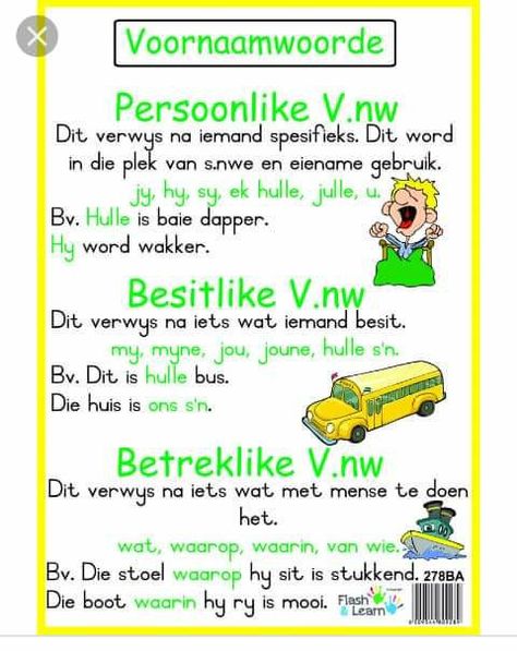 Afrikaans Classroom Posters, Voornaamwoord Afrikaans, Afrikaans Posters For Classroom, Afrikaans Language Worksheets, Afrikaans Werkkaarte, Afrikaans Worksheets, Taal Posters, Kids Preschool Learning, Afrikaans Language