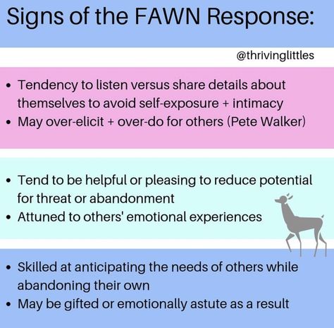 Fawn Response, Fun Facts Mind Blown, Counseling Psychology, Emotional Awareness, How To Get Better, Healing Words, Therapy Worksheets, Managing Emotions, Self Assessment