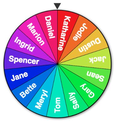 An Online Wheel Spinner for Every Occasion • TechNotes Blog Name Picker, Random Generator, Word Wheel, Digital Learning Classroom, Prize Wheel, Seuss Classroom, Chrome Apps, Primary Songs, Body Shop At Home