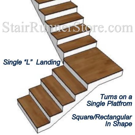 Types of Staircase Landings-Platform between flights of stairs, permits directional change in a staircase. We ship custom stair runner landings ready to install Changing Stairs Direction, Staircase Landings, Types Of Staircase, Runner Stairs, Landing Stairs, Staircase Landing, Carpet Padding, Custom Carpet, Stair Runner