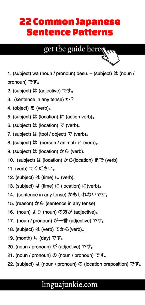 Japanese Adjectives Words, Japanese Verb Tenses, Adjectives In Japanese, Pronouns In Japanese, Nouns In Japanese, Verbs In Japanese, Japanese Tenses, Japanese Pronouns, Sentence In Japanese