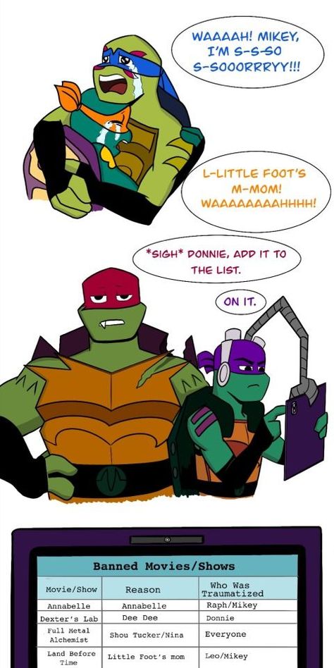 Rottmnt Donnie Fanart Pfp, Rottmnt Trans Leo, Tmnt X Rottmnt, Rottmnt Feral Au, Big Mama Rottmnt Fanart, Rottmnt Donnie X Y/n, Teenage Mutant Ninja Turtles Fanart, Rotmnt Fanart, Rottmnt Mikey Fanart