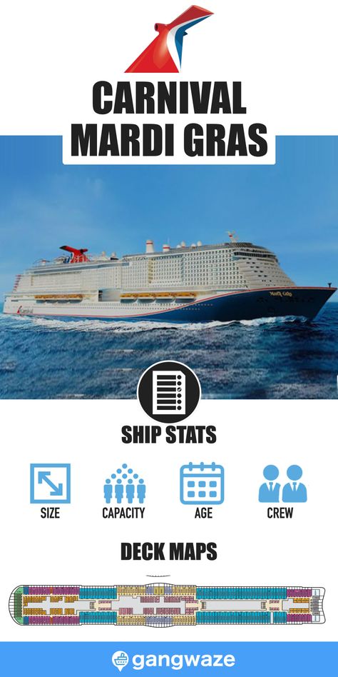 Carnival Mardi Gras Cruise Tips, Carnival Mardi Gras Cruise Ship, Cruise Ship Pictures, Carnival Horizon, Carnival Ships, Low Deck, Map Layout, Ship Map, Mardi Gras Carnival