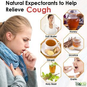 natural expectorants to help relieve cough Cough Expectorant, Cough Remedies For Kids, Home Remedies For Cough, Natural Expectorant, Remedies For Cough, Home Remedies For Bronchitis, Best Cough Remedy, Natural Remedies For Migraines, Honey Ginger