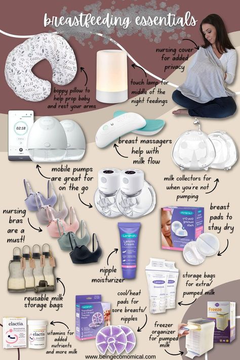 New Mommy Essentials, Things Newborns Need, Third Trimester Essentials, Breast Feeding Station Organization, Breastfeeding Needs List, Things For New Moms, New Mom List, Mom Essentials After Birth, Pregnant Must Haves