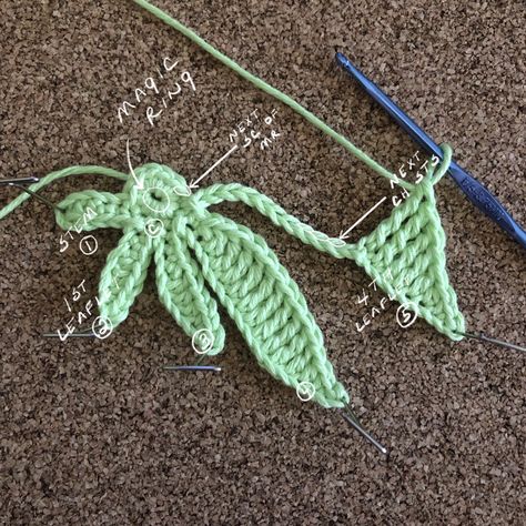 Crochet Pot Leaf, Crochet Leaf, Crochet Leaf Patterns, Fest Outfits, Crochet Motif Patterns, Crochet Plant, Crochet Business, Crochet Leaves, Crochet Fashion Patterns