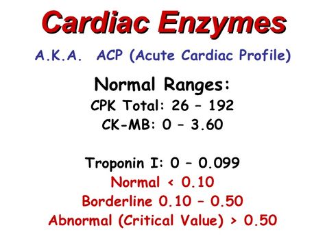 Cardiac labs Cardiac Enzymes, Lpn Student, Nurse Jackie, Nursing, Lab, Medical, Google Search