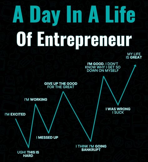 Every time you state what you want or believe, you are the first to hear it. #entrepreneur #business #motivation #success #entrepreneurship #love #inspiration #mindset #smallbusiness #goals #entrepreneurlife #lifestyle #marketing #money #motivationalquotes #life #businessowner #bhfyp #quotes #instagood #startup #instagram #believe #positivevibes #motivational #selflove #inspire #hustle #happiness #inspirationalquotes Day In A Life, Lifestyle Marketing, Love Inspiration, Entrepreneur Business, Motivation Success, Mess Up, Im Awesome, Business Motivation, Business Owner