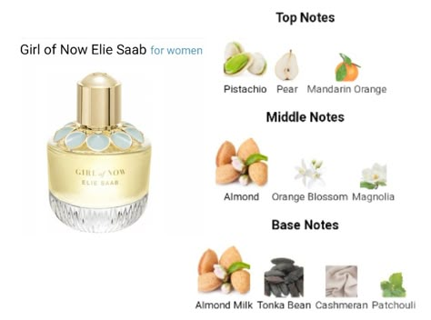 Elie Saab - Girl of Now Perfume Elle Saab Perfume, Girl Of Now Elie Saab Parfum, Missing Person Perfume, Ellie Saab Perfume, Pistachio Perfume, Tonka Perfume, Elie Saab Perfume, Perfume Elie Saab, Now Perfume