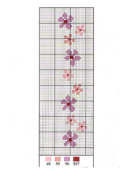 Cross Stitch Border Pattern, Cross Stitch Fonts, Small Cross Stitch, Pola Kristik, Cross Stitch Needles, Cross Stitch Bookmarks, Beaded Cross Stitch, Cross Stitch Borders, Cross Stitch Alphabet