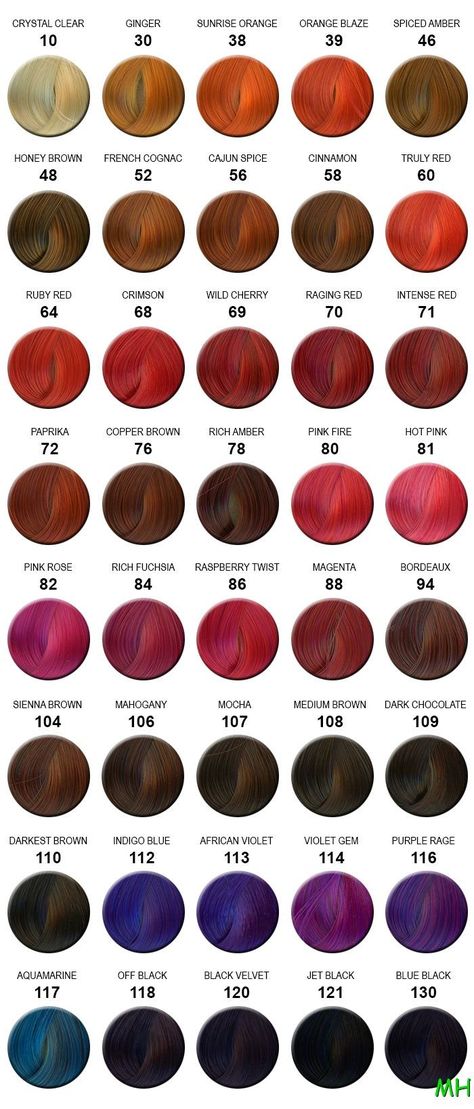 Ion Red Hair Color, Red Hair Dye Shades, Grey Hair Colour Chart, Ion Hair Color Chart, Red Hair Dye Colors, Red Hair Color Chart, Hair Dye Color Chart, Summer Hair Dye, Ion Hair Colors