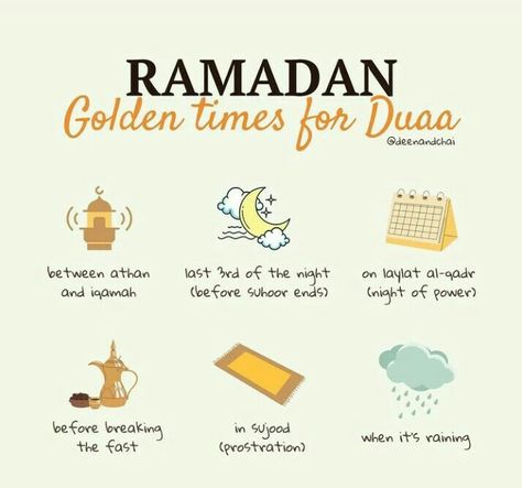 Ramadan Goals, Laylat Al-qadr, Prophets In Islam, Ramadan Tips, Ramadan 2024, Ramadan Wishes, Ramadan Poster, Islamic Kids Activities, Ramadan Kids