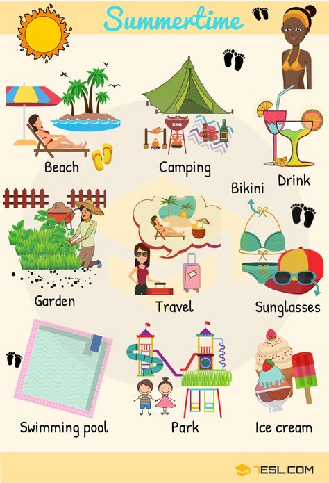 Summer Words in English | Summer Vocabulary with Pictures - 7 E S L Vocabulary Words With Pictures, Summer Vocabulary, English Corner, Summer Worksheets, Summer Words, Seasons Activities, Learning English For Kids, English Lessons For Kids, Learn English Vocabulary