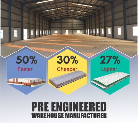 What to look for while purchasing a Pre Engineered Steel Warehouse? For more info, read this blog. #peb #preengineeredbuildings #prefabricatedstructures #blogpost #epackpeb #pebmanufacturers #metalbuildings #steelbuildings #steelbuildingmanufacturers #tunkeysolutionprovider #structures #prefabricatedstoragebuildings #prefabstoragebuildings #preengineeredsteelwarehouse Steel Warehouse, Pre Engineered Metal Buildings, Prefabricated Structures, Pre Engineered Buildings, Construction Industry, Steel Buildings, Cost Saving, Metal Buildings, Metal Furniture