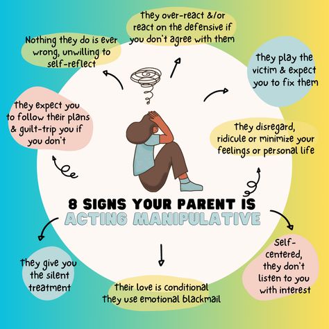 Emotional Blackmail Parents, High Expectations From Parents, How To Deal With Controlling Parents, Controlling Parents Of Adult Children, No Contact Parents, Controlling Parents Quotes, Unsupportive Parents, Insane Parents, Manipulative Parents