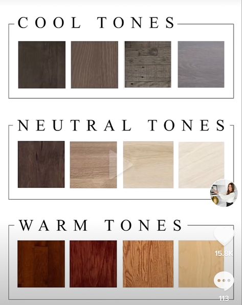 Warm Neutral Living Room Earth Tones, Mid Century Color Palette, Front Room Decor, Comfy Cozy Home, Grey Wood Floors, Home Bar Design, Painting Wood Furniture, Wood Stain Colors, Floor Colors