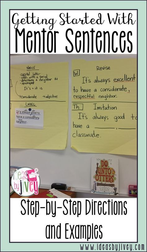 Ideas by Jivey walks you through each day of the first week of mentor sentences. Mentor Sentences 3rd, Mentor Sentences Middle School, Division Table, Shoulder Pad Top, Writing Sentences, Mentor Sentences, Third Grade Writing, 5th Grade Writing, 3rd Grade Writing