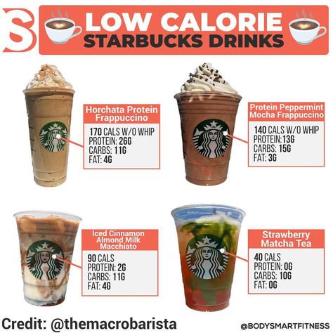 👈 SWIPE LEFT for more . All these amazing coffee's for less than 170 calories! 😯 . Love a Starbucks treat, but don’t want the hefty calorie… Low Calorie Starbucks Drinks, Strawberry Almond Milk, Resep Starbuck, Minuman Starbucks, Café Starbucks, Starbucks Pumpkin Spice Latte, Healthy Starbucks Drinks, Secret Starbucks Drinks, Calorie Count