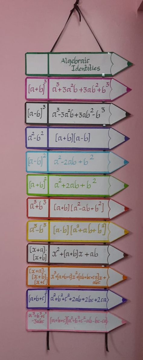 Maths Identities Chart, Trigonometry Chart Ideas, Algebraic Identities Chart, Math Project Ideas Grade 9, Mathematics Charts For Classroom, Math Diy Projects, Science Charts For Classroom Class 9, Maths Identities, Maths Formula Chart